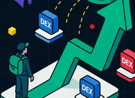 新聞專區-狂涨6000%后,永续合约DEX赛道的“下个Aster”在哪?