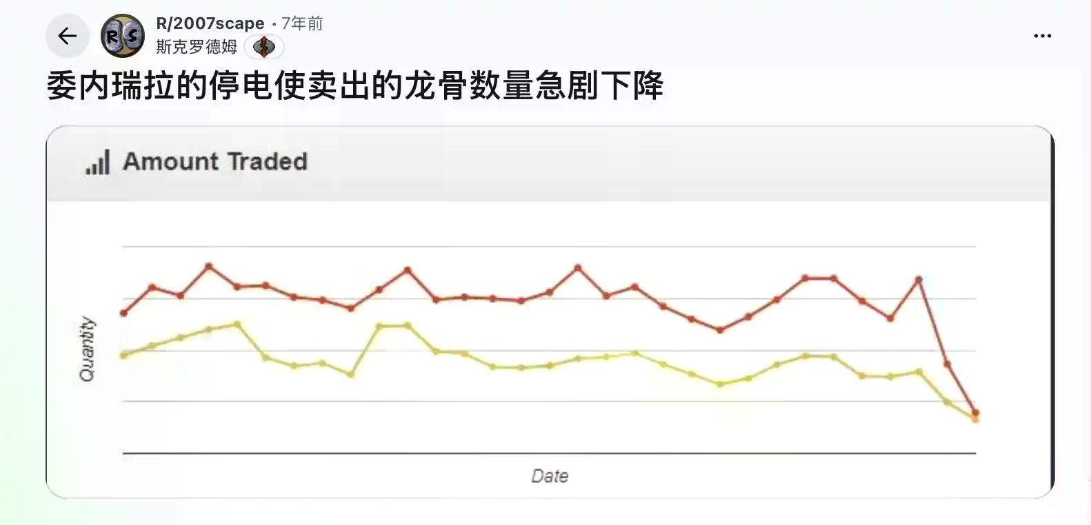 特朗普挥了挥手，扇动了委内瑞拉的游戏飓风
