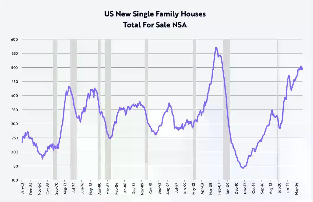 Cathie Wood的2026年宏观与科技投资路线图