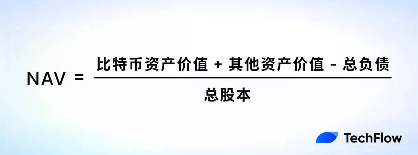如何用NAV评估你的加密股票值多少钱?