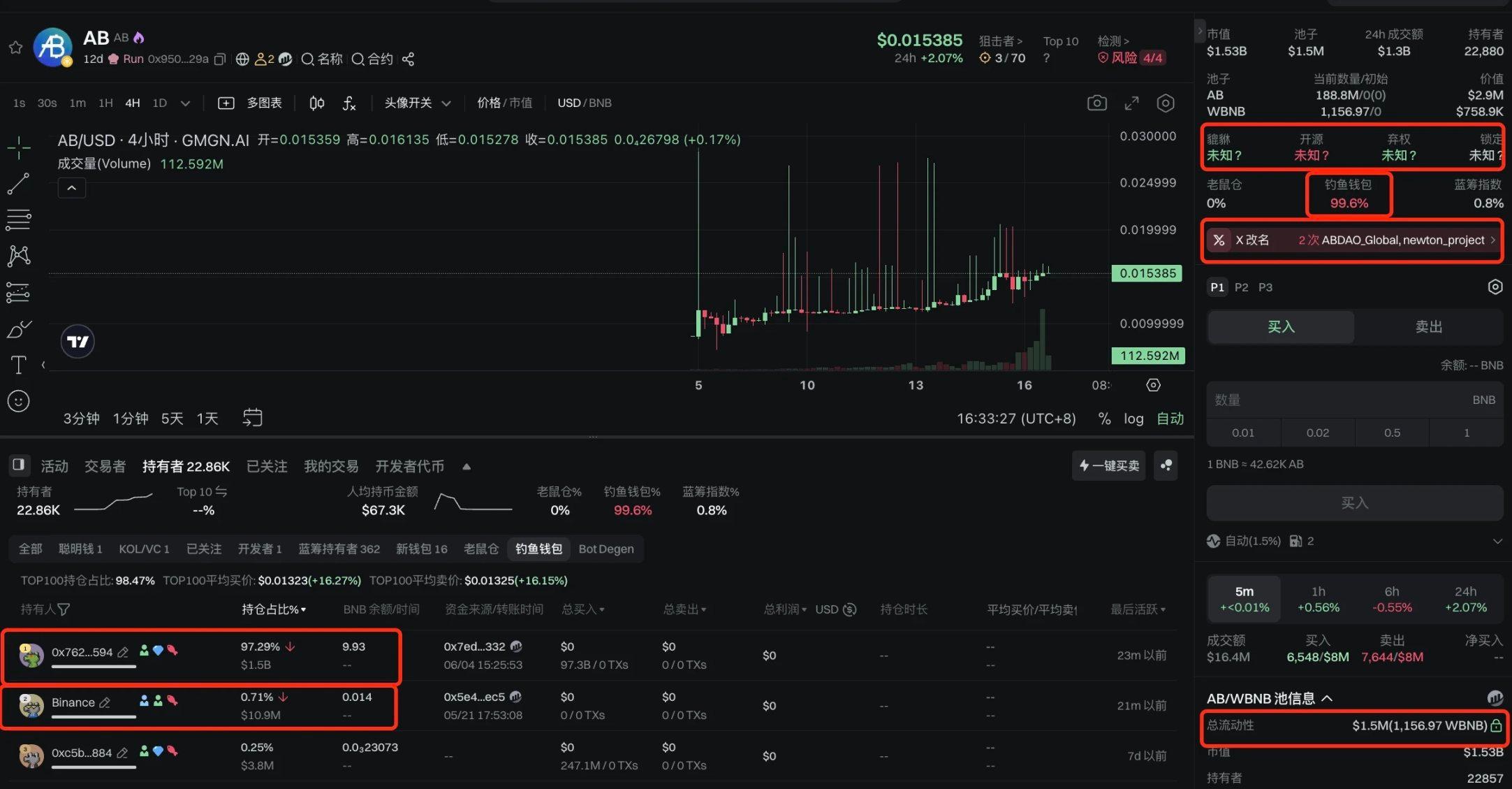 塞尔维亚前总统加盟，AB会成为币安Alpha下一个ZKJ吗？