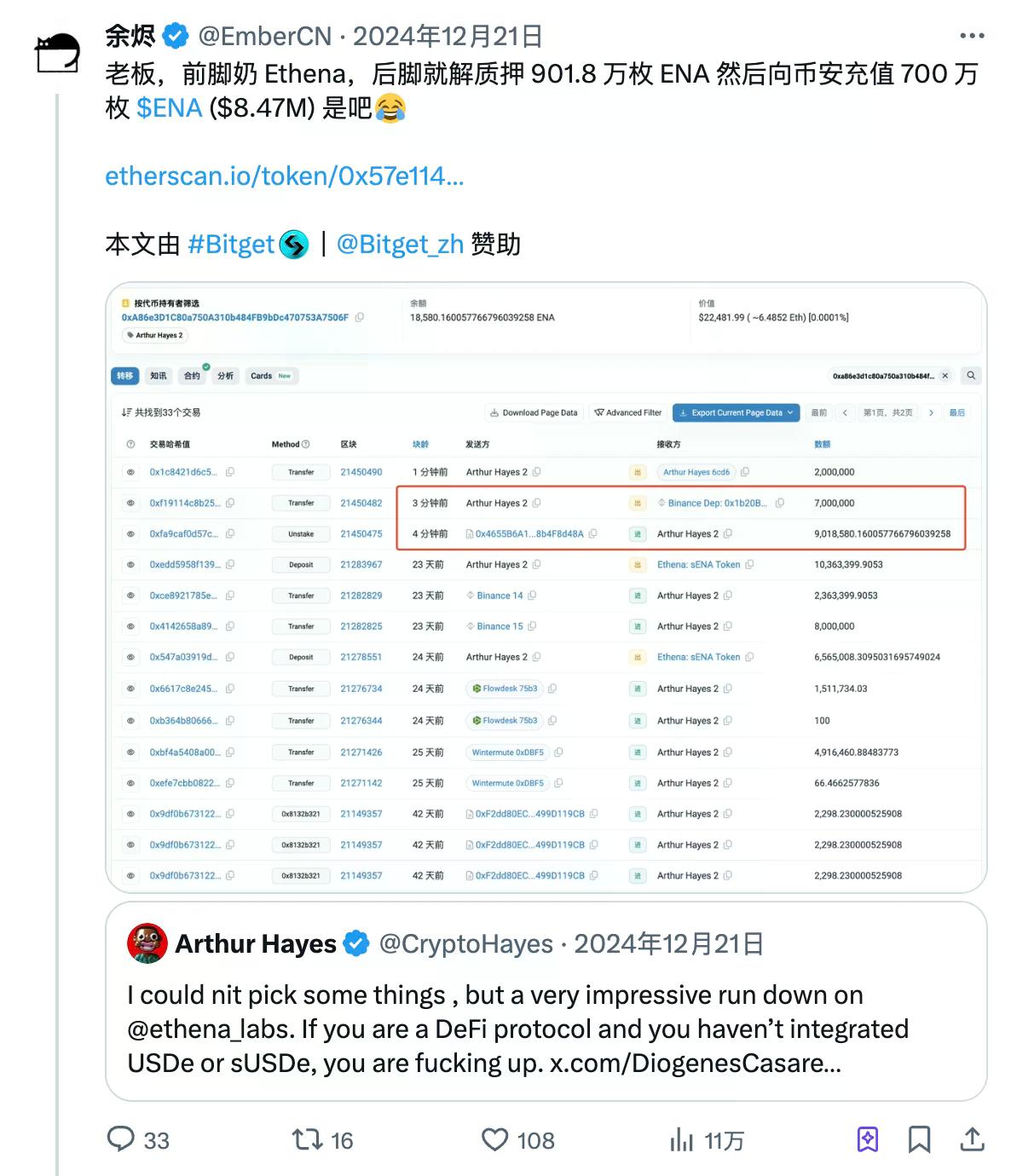 Arthur Hayes的"奶"里藏刀：HYPE狂吹300万，转头砸盘300万！
