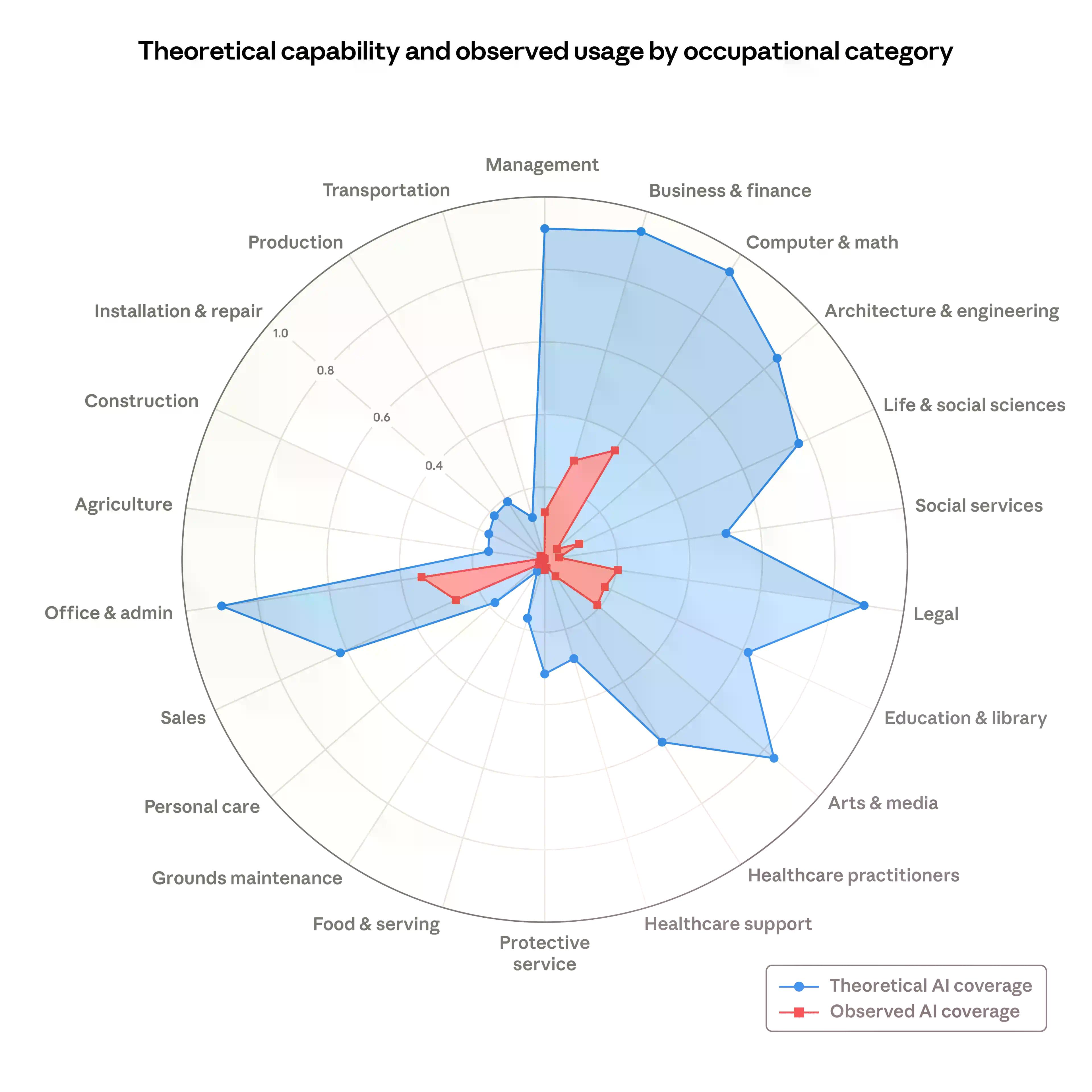 OpenClaw中国行后，我们采访了一群“追龙虾的人”