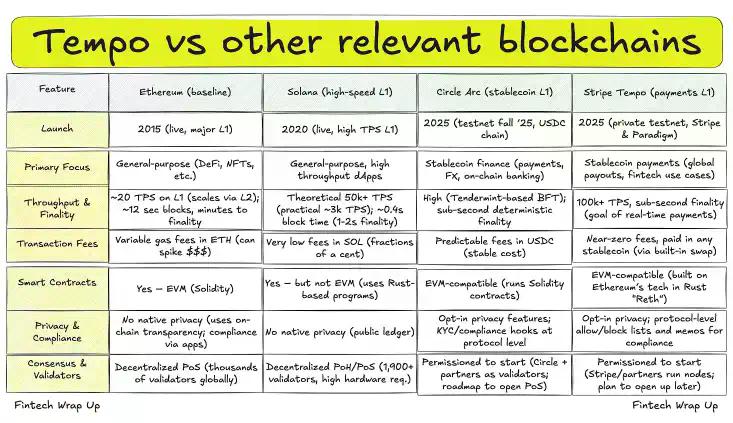 ERC-8004:数字资产与机器经济的崛起