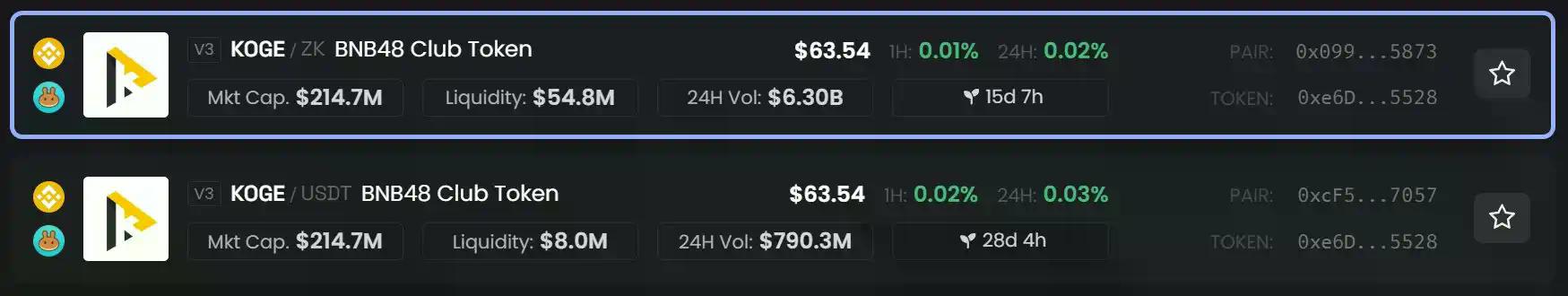 复盘ZKJ与KOGE闪崩，一场流动性收割「阳谋」