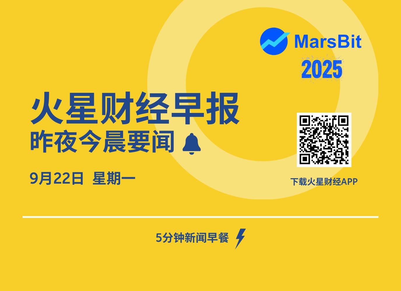 火星早报 | 加密市场弱势震荡，部分强势品种回落，比特币险守11.5万美元