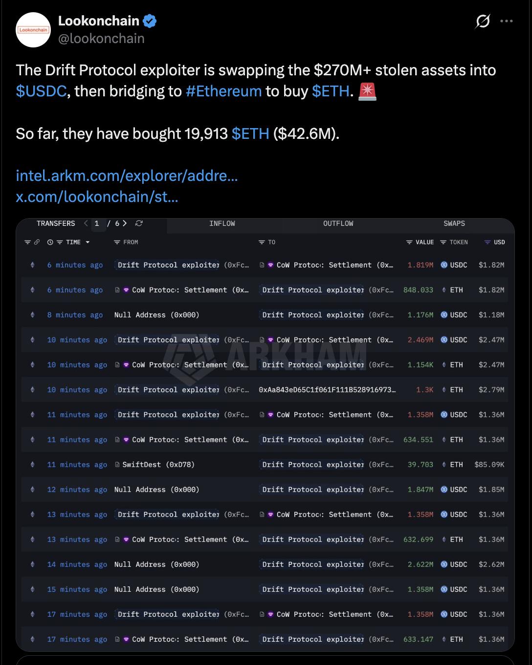Circle, Cybercrime, Hacks, Stablecoin