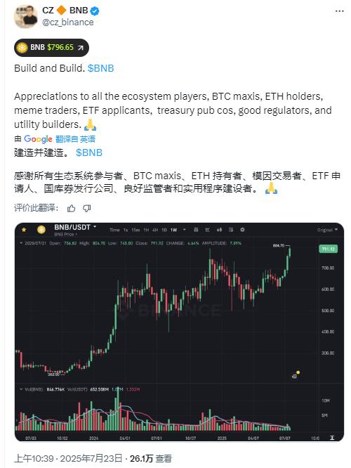 BNB突破800美金创下历史新高，7年暴涨超700倍！币安平台币财富裂变之旅背后的合规新博弈