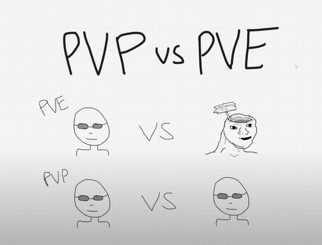 预测市场+Meme+直播:Web3 娱乐产业的三位一体