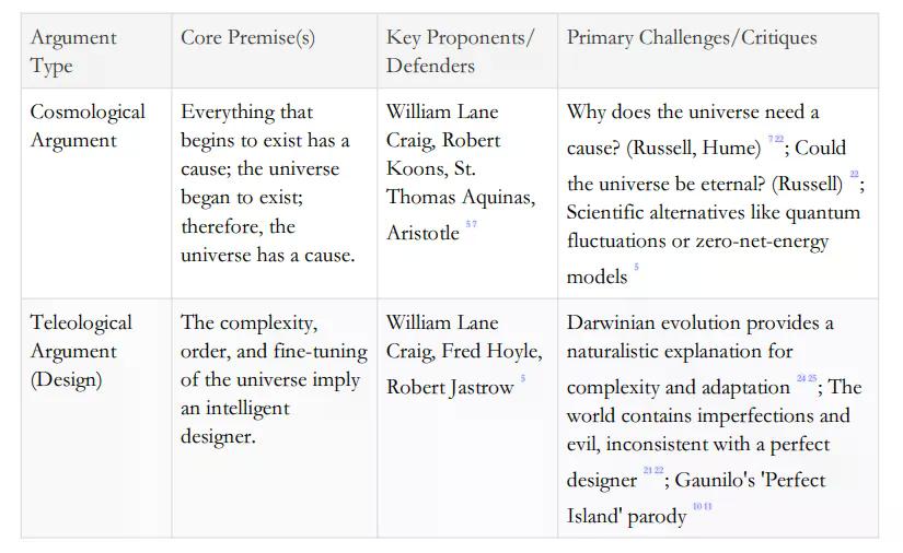 超越Gemini与ChatGPT！阿里Qwen深度研究评测：免费、可引用、还能一键生成实时网页的Alpha信息源