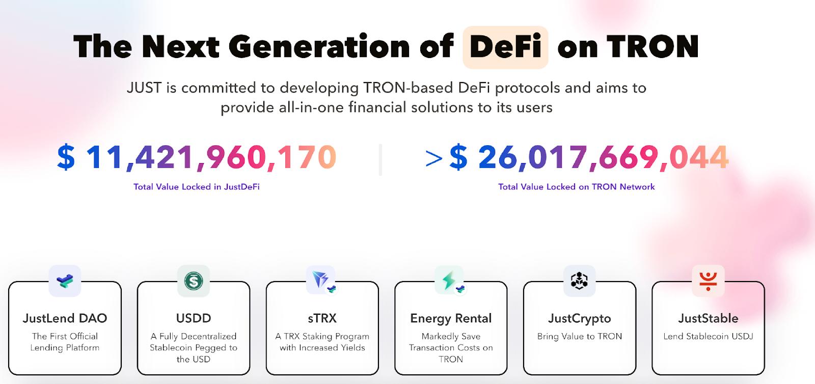 JustLend DAO 回购销毁 JST 第二弹：累计销毁总供应量 10.96%，加速步入价值增长新纪元