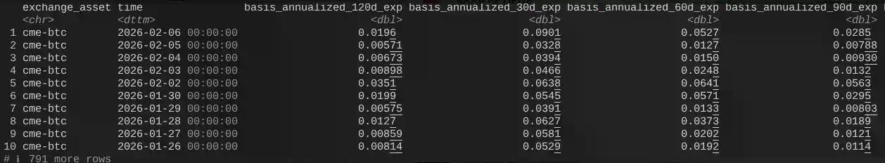 黑天鹅原来是它：本轮比特币暴跌的真正原因