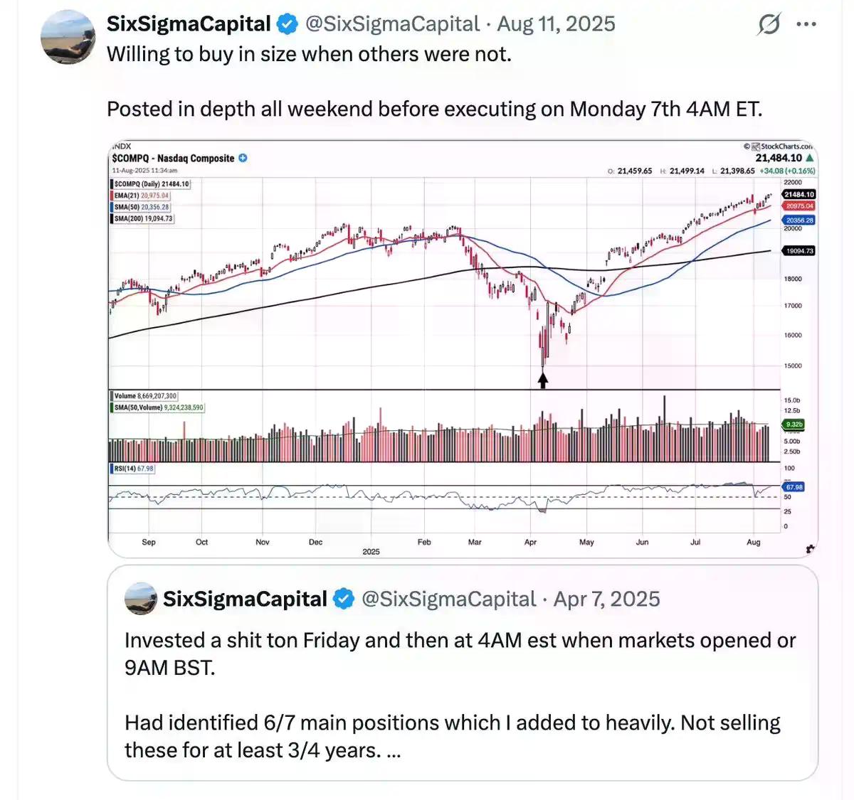 交易员的股票实战指南：拒绝“接飞刀”，融合基本面、技术与情绪