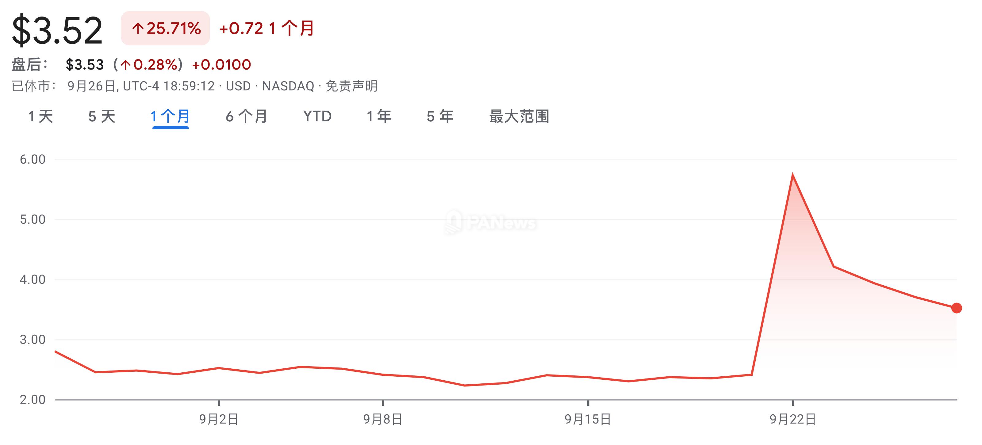 进击的Avalanche：多家AVAX 财库组队，RWA 拉动生态扩张