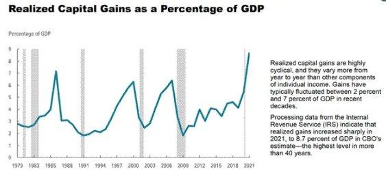 Arthur Hayes：美国稳定币「阳谋」揭秘，6.8 万亿资金如何成为国债市场的救命稻草？