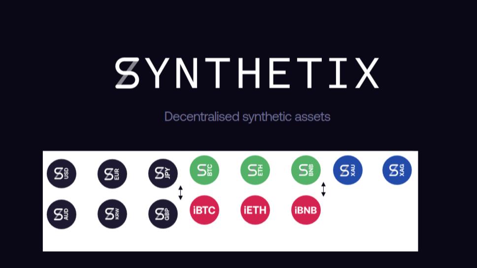 Ondo上线倒计时：除了万亿市场，你必须看懂的RWA三大范式之争