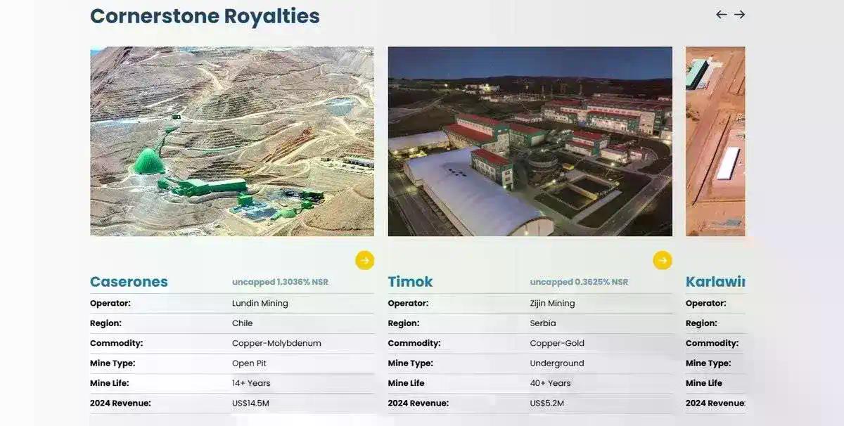 从 20 家公司开始,了解 Tether 的投资版图