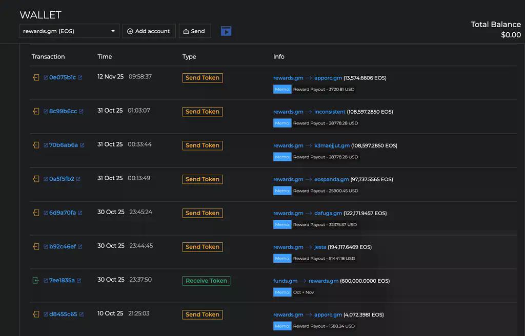 EOS基金会“吃绝户”五宗罪：烧钱、黑箱、甩锅与信任崩塌