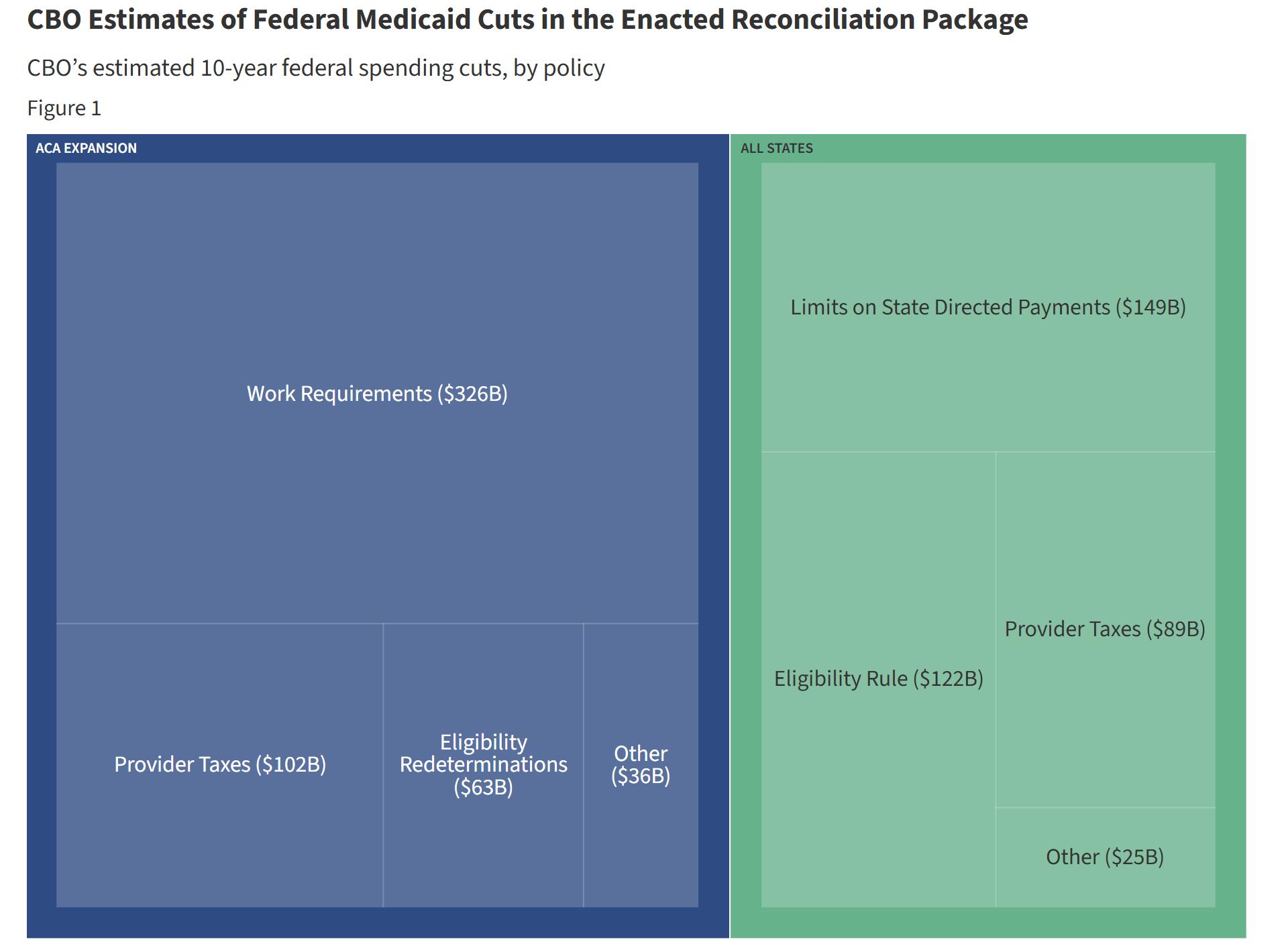降息倒计时!万亿流动性转向,比特币、黄金、美股谁将裸泳?