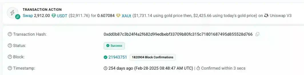 代币化资产的隐性成本与结构性困局