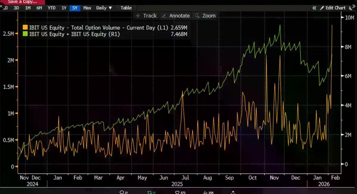 黑天鹅原来是它：本轮比特币暴跌的真正原因