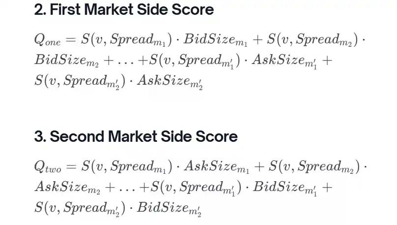 Polymarket LP做市激励背后的4重真相与费用陷阱