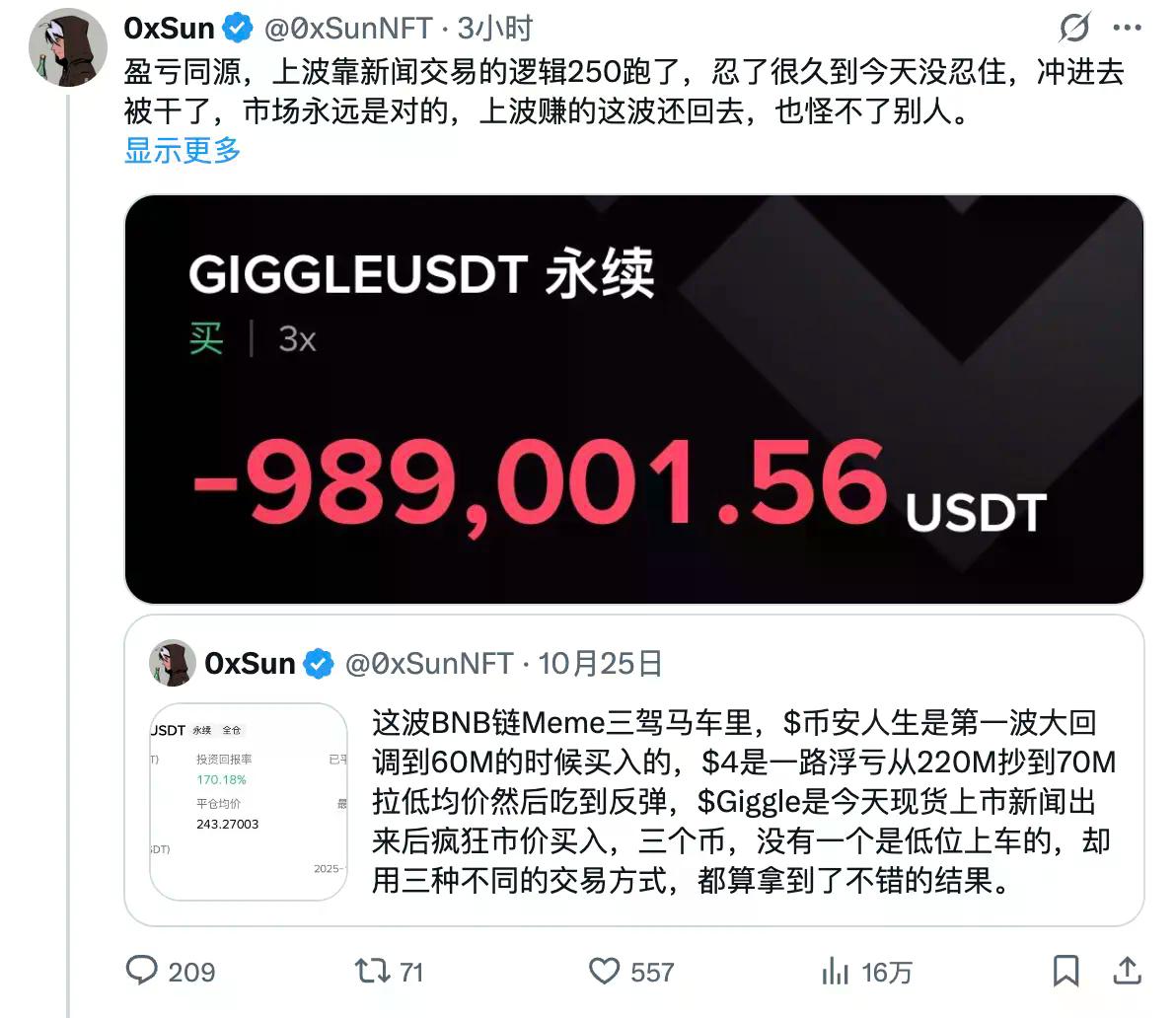 GIGGLE惊现“过山车”行情,BSC生态为何如此脆弱?