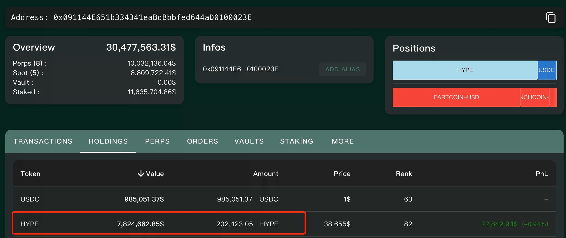 下一个SOL？美股公司疯抢、日均回购186万的HYPE正在改写合约市场规则