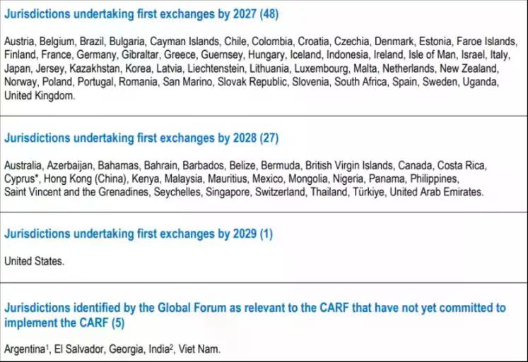 炒币交税成真？2026全球加密税务新规深度解析