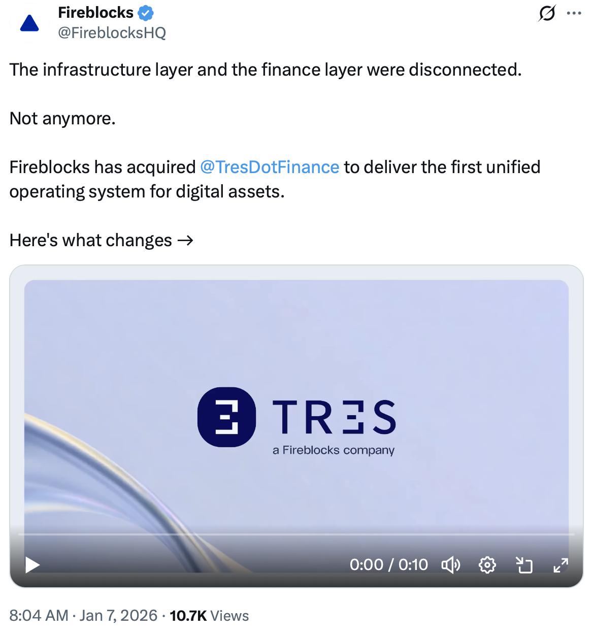 Coinbase, Banks, Ripple, BitGo, United States, Sofi