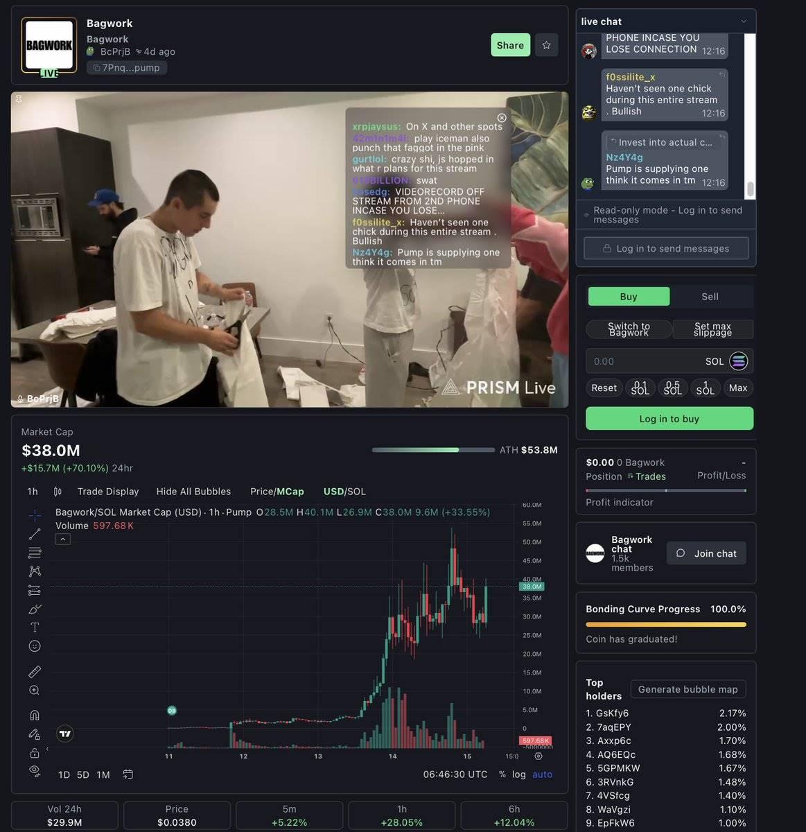 预测市场+Meme+直播:Web3 娱乐产业的三位一体