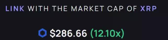 为什么说 LINK 是机构化牛市「隐形引擎」,代币还能涨多少?