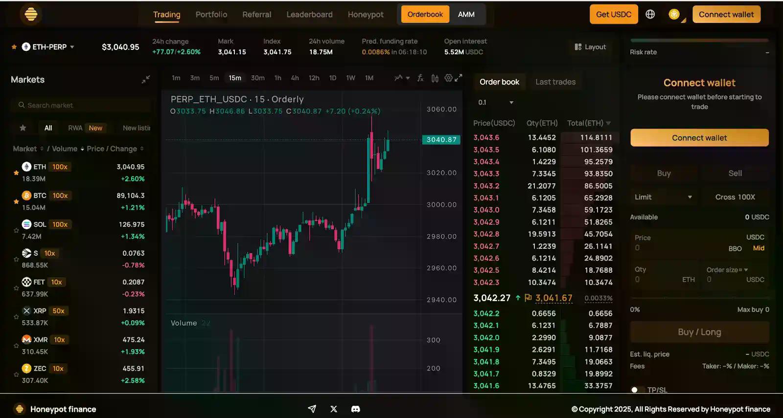 Honeypot Finance：新晋全栈 Perp DEX，能否挑战 Hyperliquid？