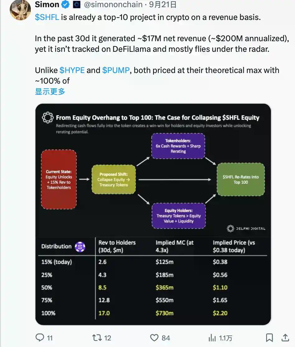 Pump.fun 2026展望，Meme之王的破局之路在哪？