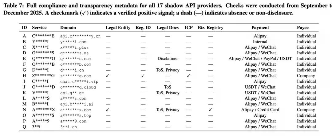 OpenClaw淘金：卖铲人永不焦虑