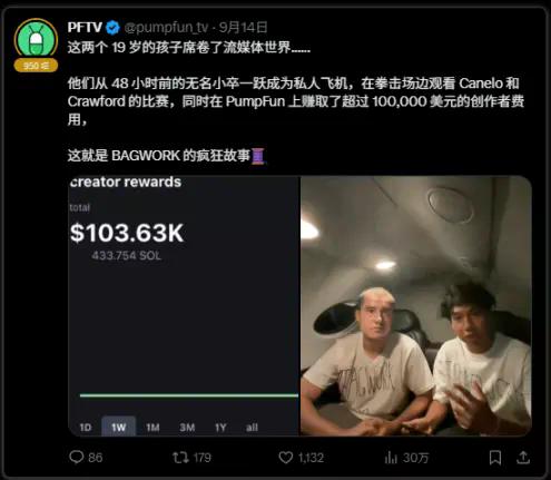 Pump.fun正在转型为直播平台？