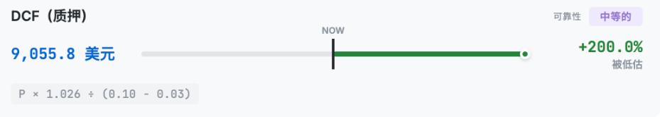 韩国最大加密VC说以太坊值4700美元，到底是怎么算出来的？
