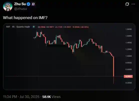 70倍神盘崩了,meme的DeFi IMF还能回来吗?