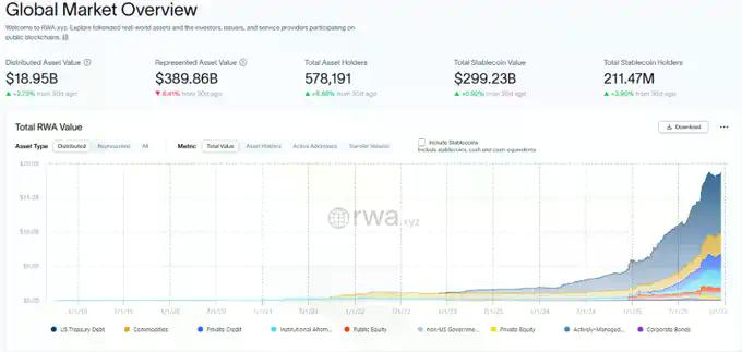Lighter TGE在即：多少估值才算合理？