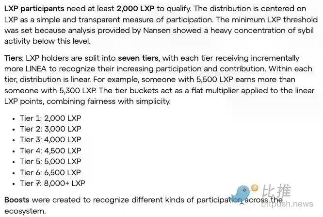 Linea TGE 倒计时,看这一篇就够了