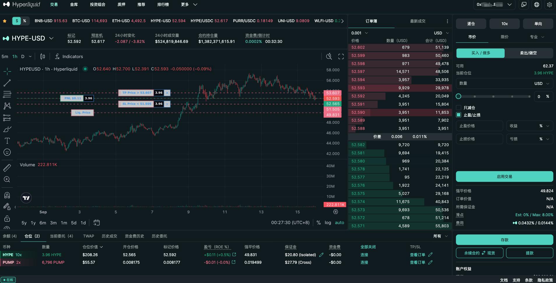 深度分析Perp DEX：Hyperliquid、Aster、Lighter、edgeX