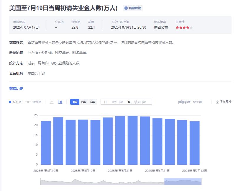 史上最疯轧空：以太坊冲破4000仅一步之遥，空头坟头草三米高​