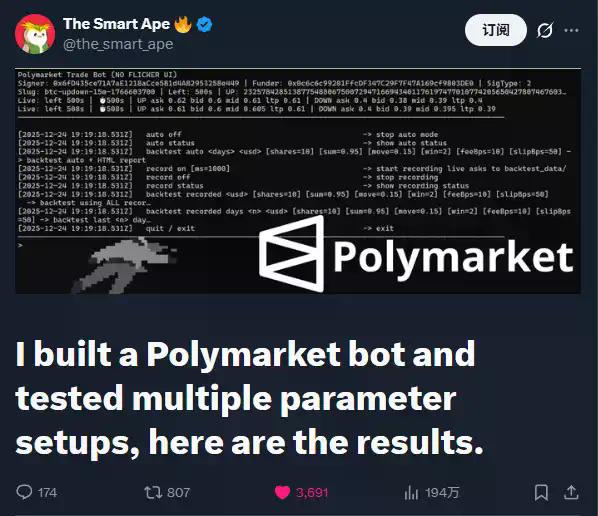 从100%返还到20%：Polymarket手续费调整背后的博弈