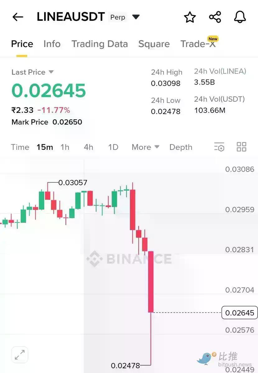 Linea TGE 倒计时,看这一篇就够了