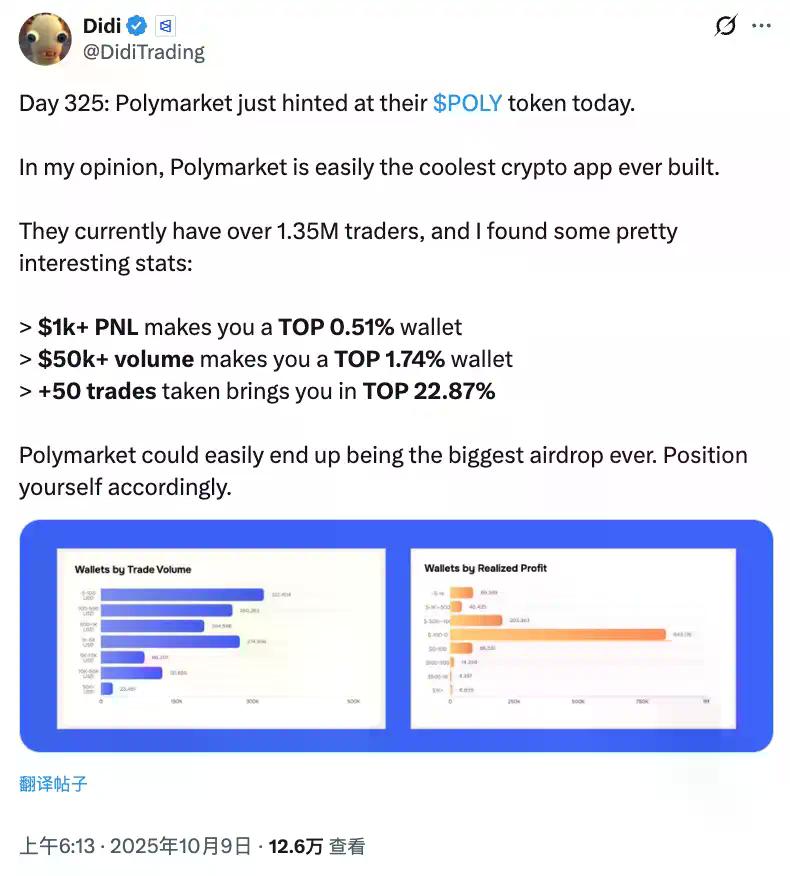 Polymarket该怎么玩?年化思维+套利炼金+爽吃空投