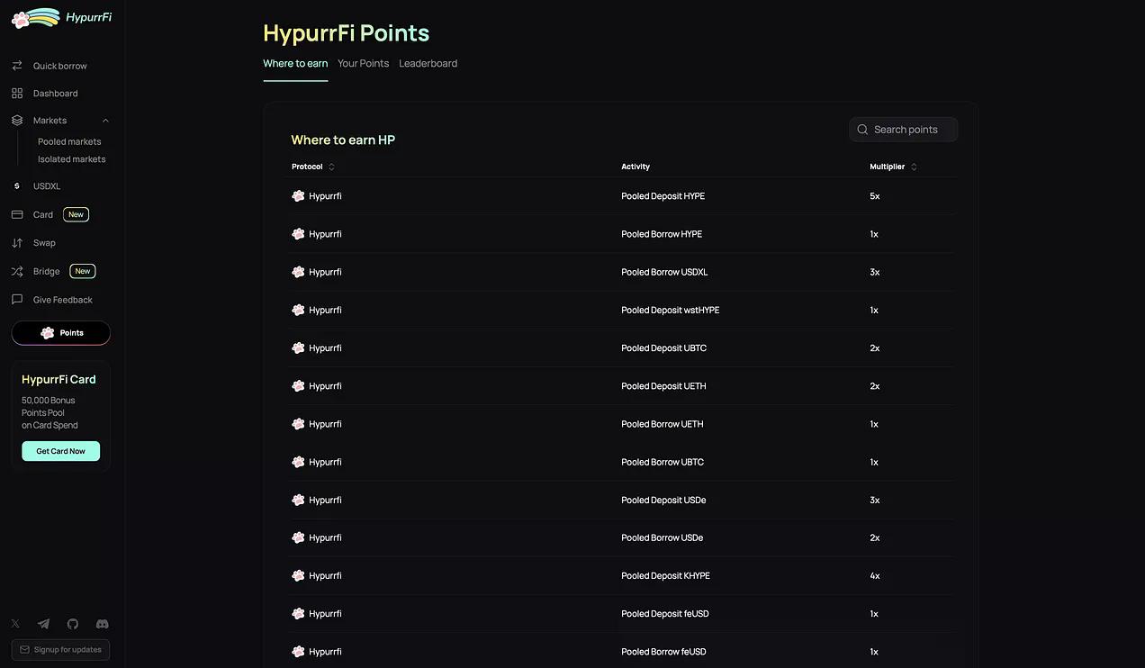 Hyperliquid 空投项目评级，哪些值得一撸？