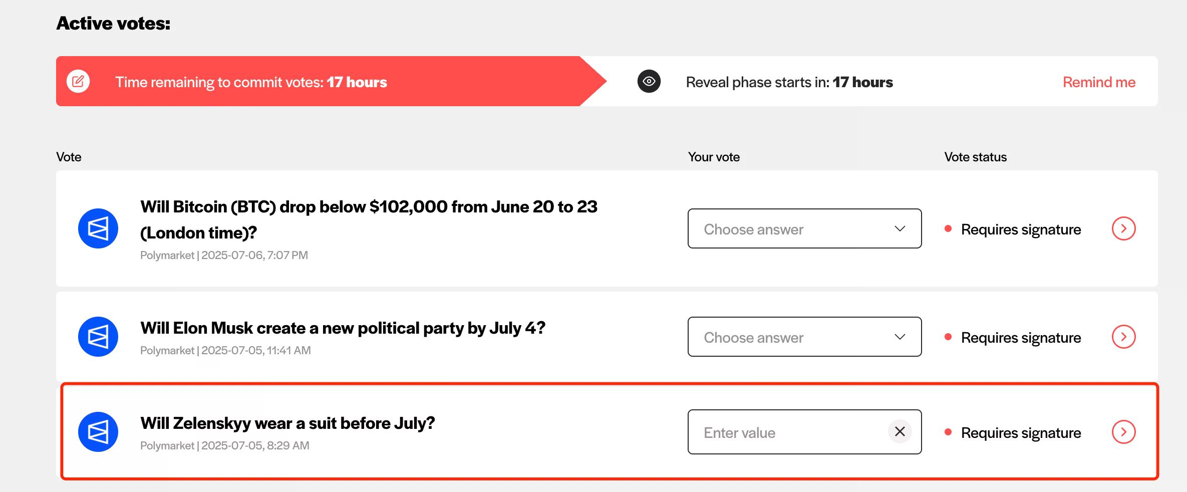 Polymarket再陷真相争议：泽连斯基穿啥将决定1.4亿美元的归属
