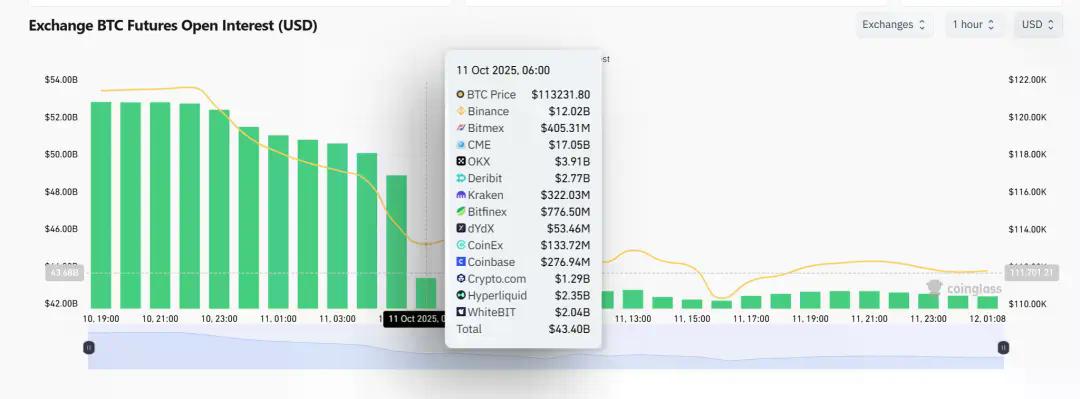 USDe的那90分钟：一次被误读的脱锚事件