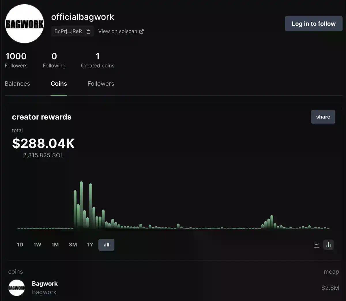 Pump.fun 2026展望，Meme之王的破局之路在哪？