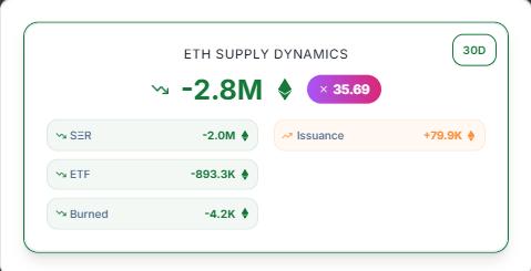 马云豪掷4400万美元购入万枚ETH，抢占RWA万亿赛道